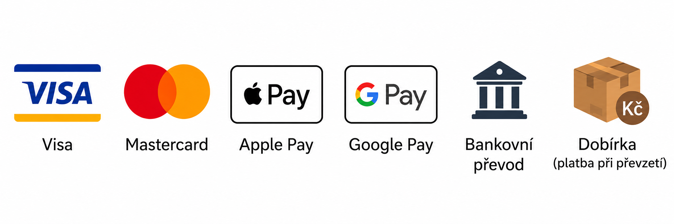 Platba kartou Visa a Mastercard, Apple Pay, Google Pay, bankovním převodem nebo na dobírku